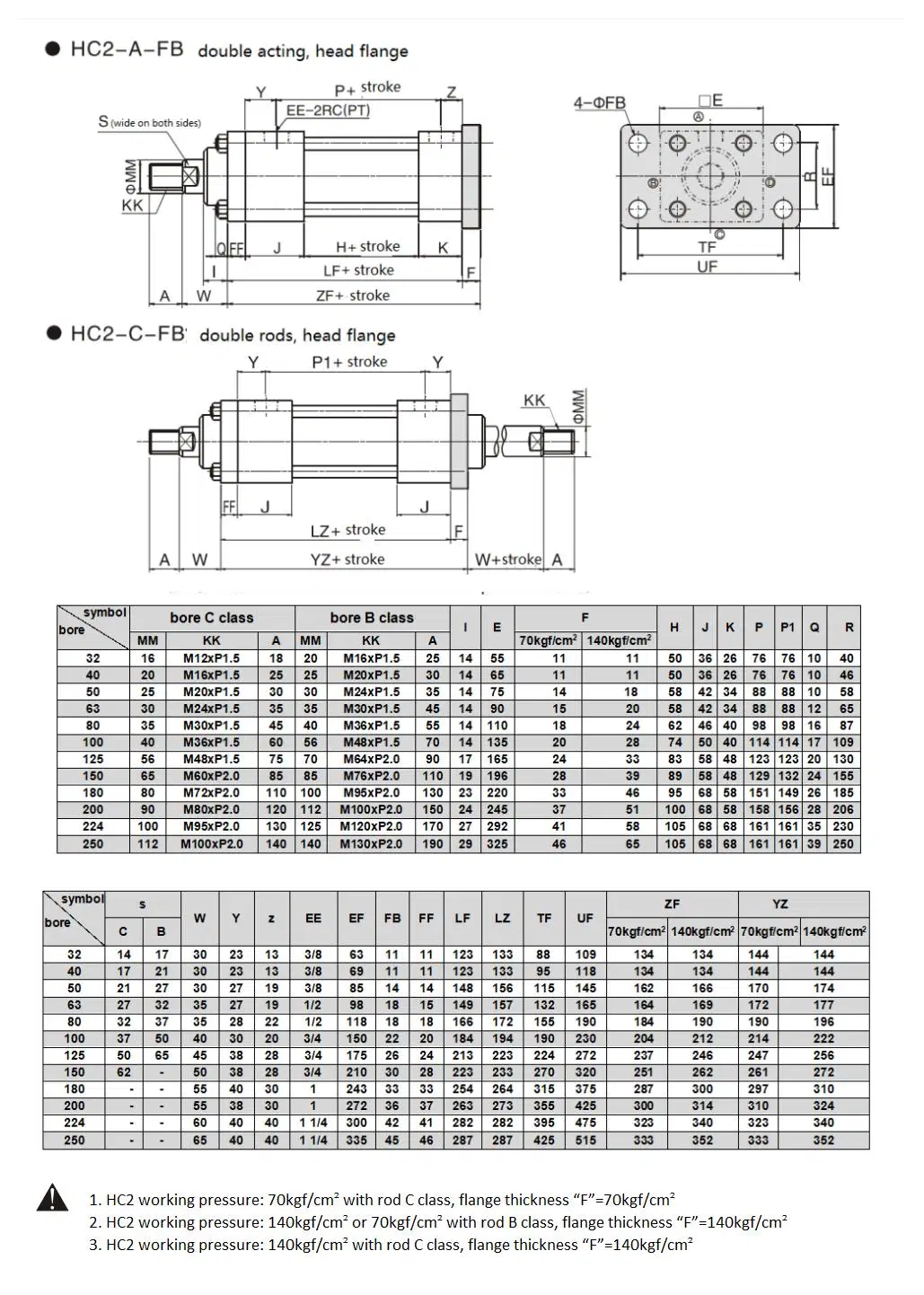 Jufan Customized Double Acting Tie-Rod Hydraulic Cylinders Made in China-Hc2-Lb